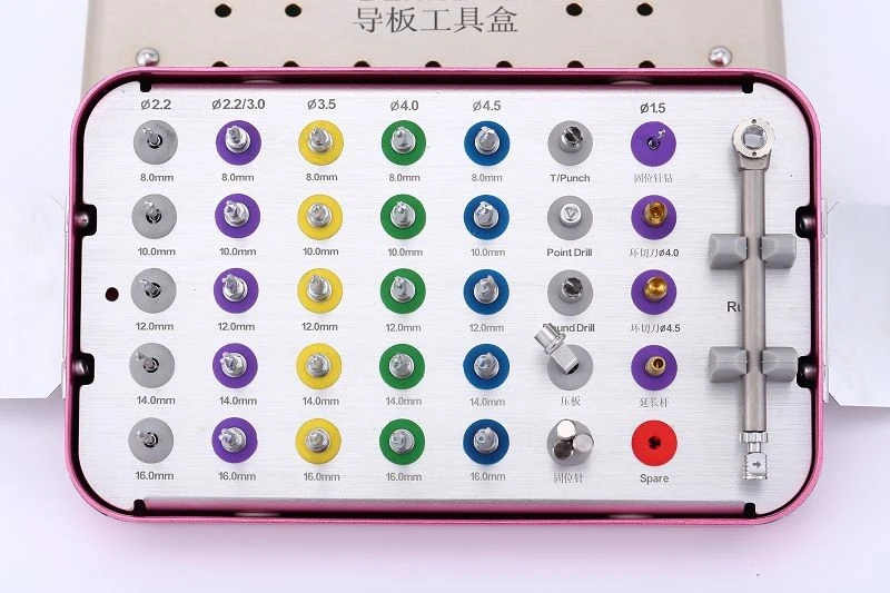 All Guide KIT factory